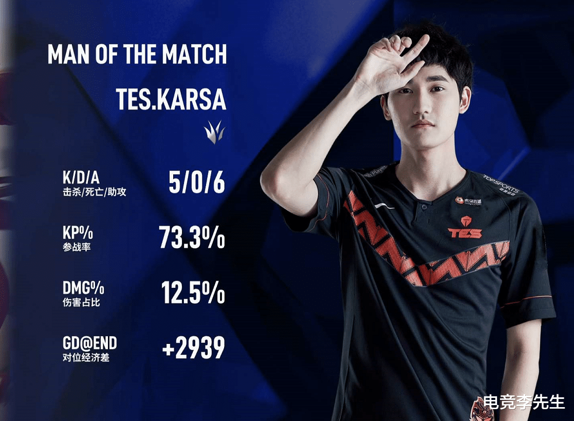 问鼎-关于Karsa回归赛场，赛事规则更新首场状态亮眼，FPX观众沸腾！的信息